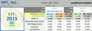 certyfikat NIST Traceable