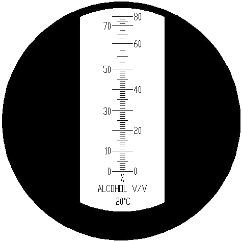 Rysunek: Skala refraktometru RAL1