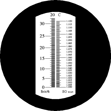 Rysunek: Skala refraktometru RBR32SG