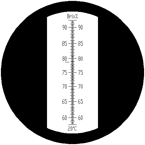 Rysunek: Skala refraktometru RBR92