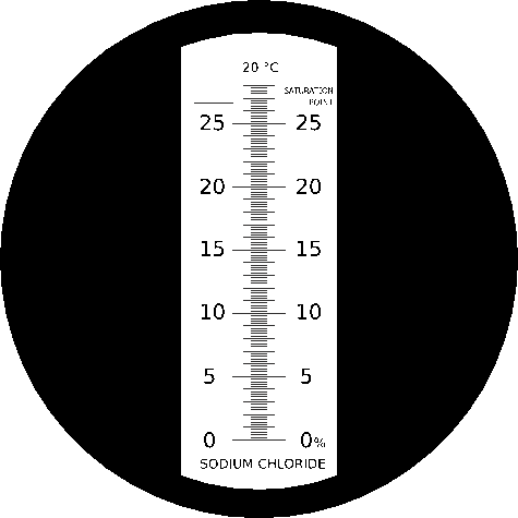 Rysunek: Skala refraktometru RSA2-ATC